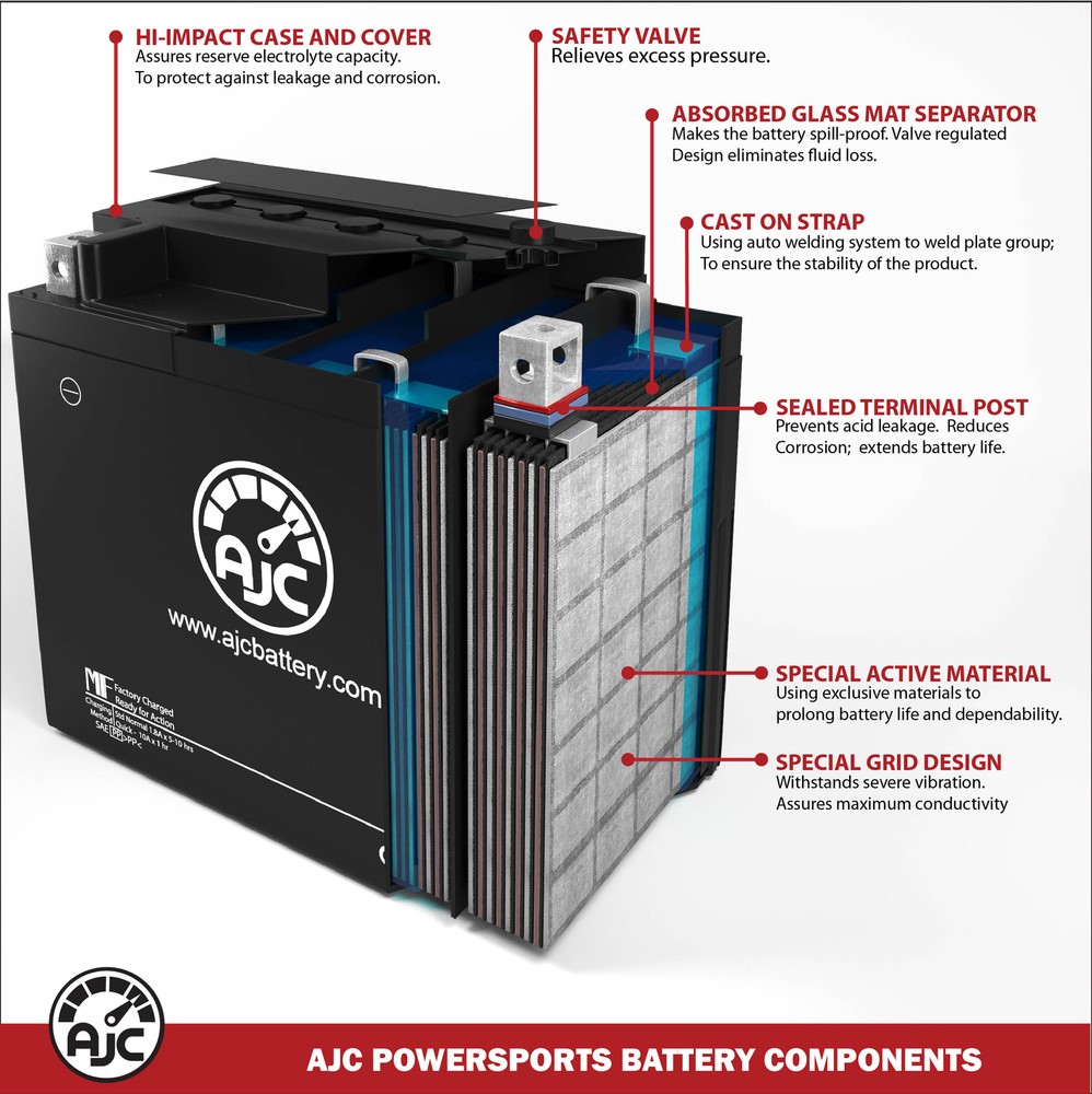 Ski-Doo MX Z X E-TEC 850 850CC Snowmobile Replacement Battery (2017-2018)