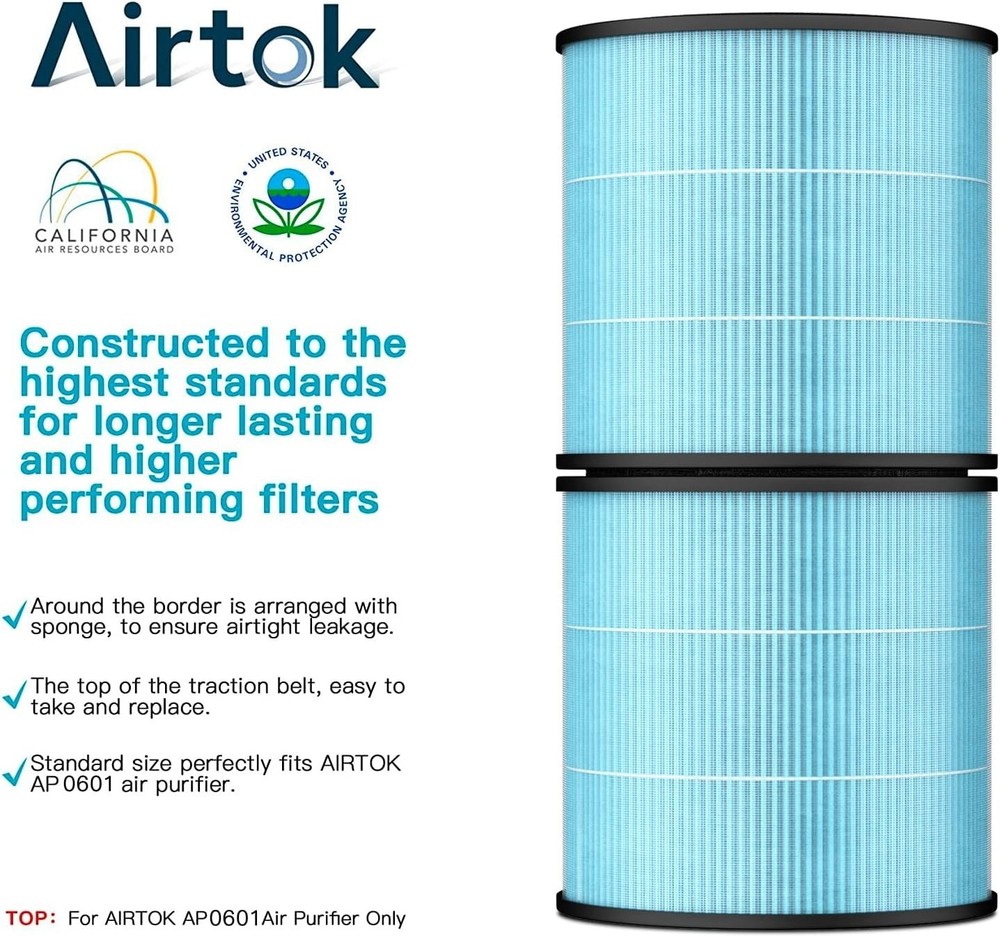 AP0601 Replacement Filters - Superior Air Purification