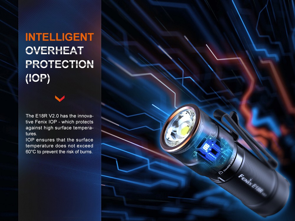 Fenix E18R v2.0 1200 Lumen Rechargeable EDC Flashlight