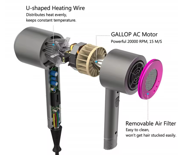 Ionic Hair Dryer with Diffuser & Directional Attachments-2 Speed/3 Heat Setting