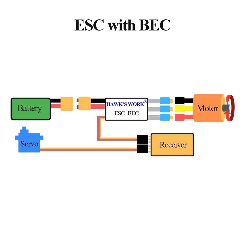 20A Brushless ESC, HAWKS WORK, Electric Speed Controller, BEC 5V 1A, XT60