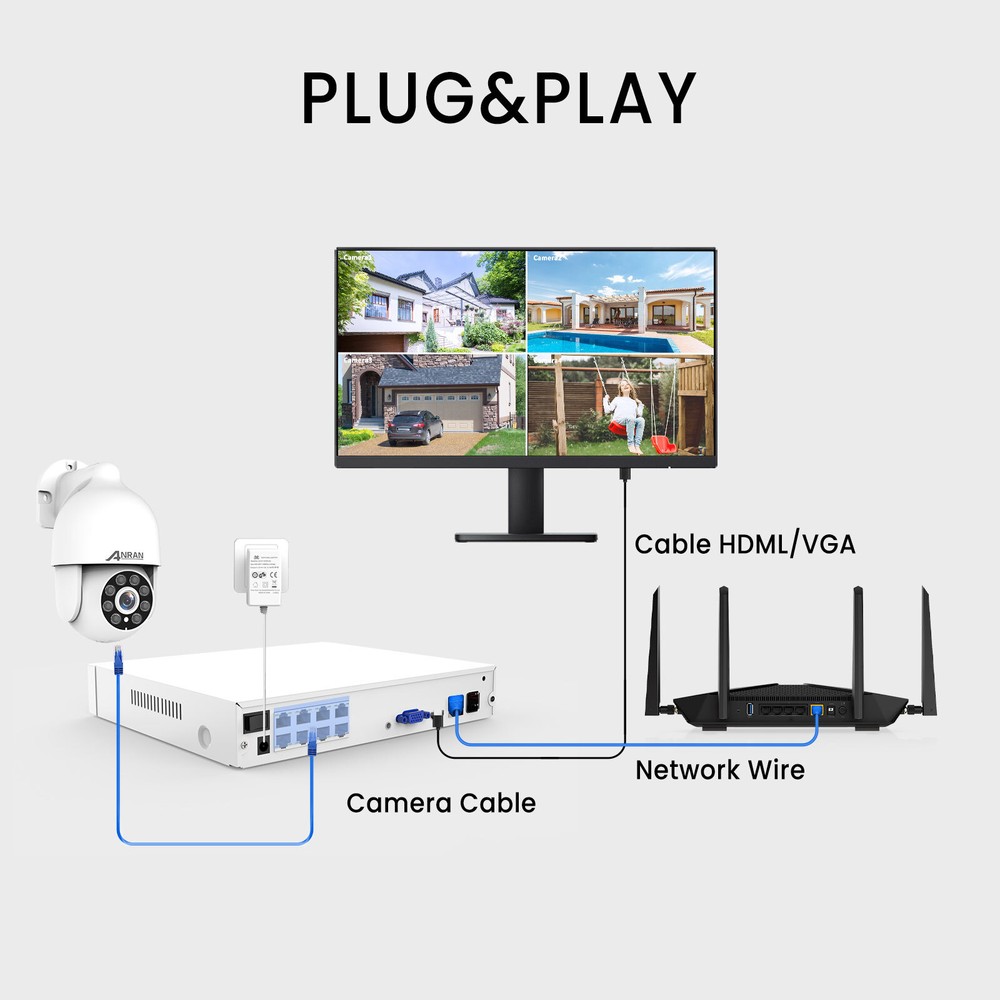 ANRAN CCTV 8MP SECURITY CAMERA SYSTEM WIRED AUDIO OUTDOOR NIGHT VISION 2TB HDD