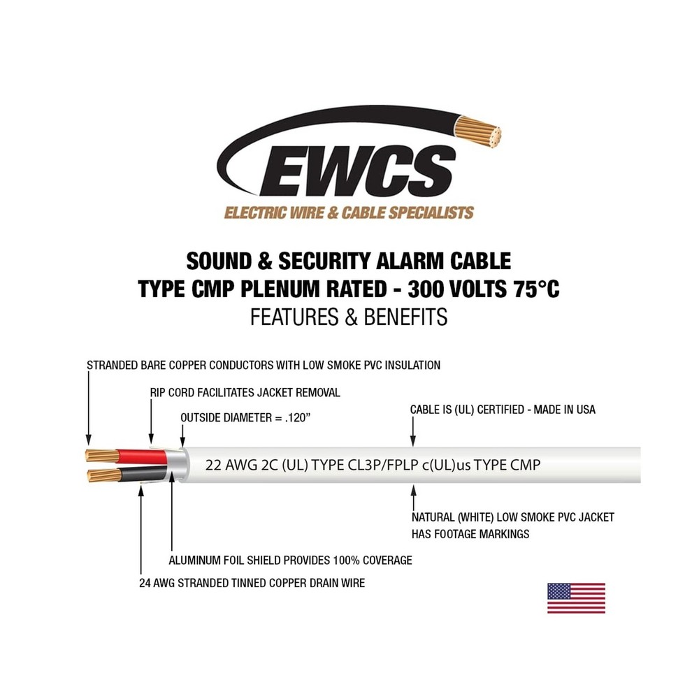 22 AWG 2 Conductor (UL) Certified 100% Copper Type CMP Plenum Rated Shielded ...
