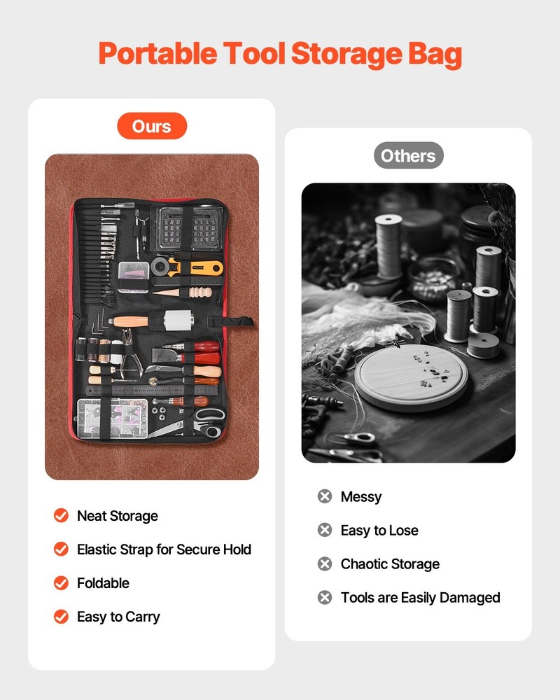 VEVOR Leather Working Tools Kit,61 PCS Leather Craft Tools with Portable Canvas