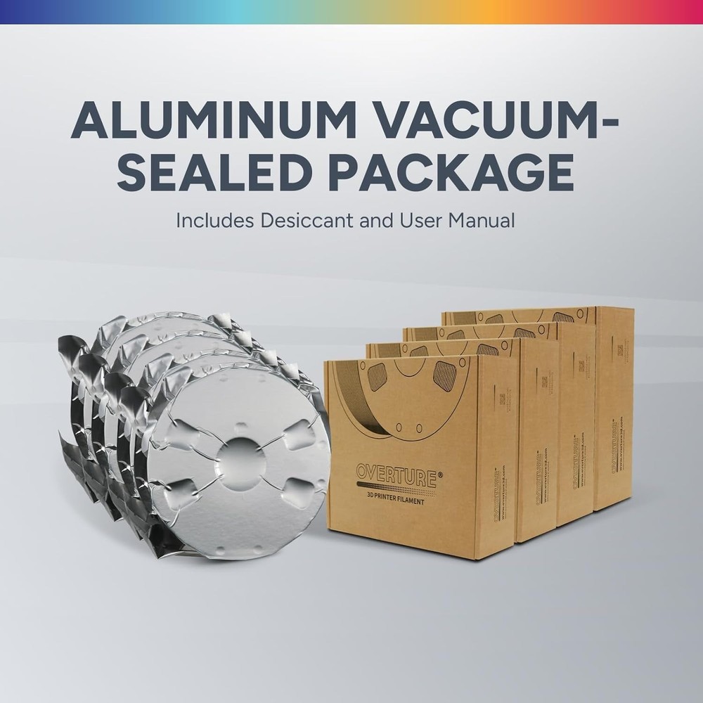 PETG Filament Bundle, 4 Pack, Dimensional Accuracy