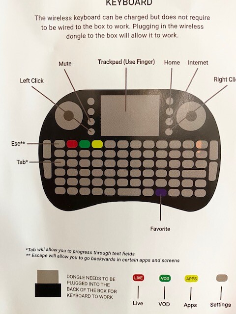 2.4GHZ Wireless 92 quick keys mini keyboard touchpad for PC Android Xbox 360 new