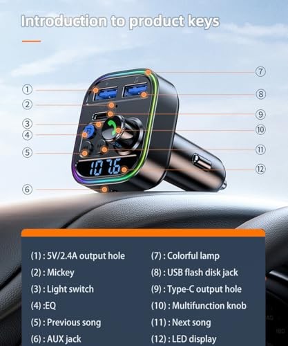 Bluetooth 5.3 Car Adapter, PD30W Super Fast Charging Transmitter for Car,