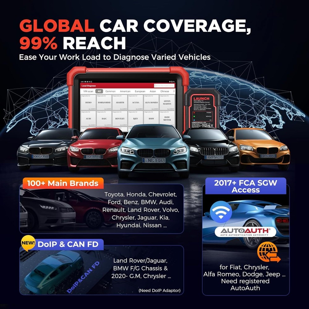 2024 LAUNCH X431 CRP919X BT PRO Bidirectional Car Diagnostic Scanner Key Coding