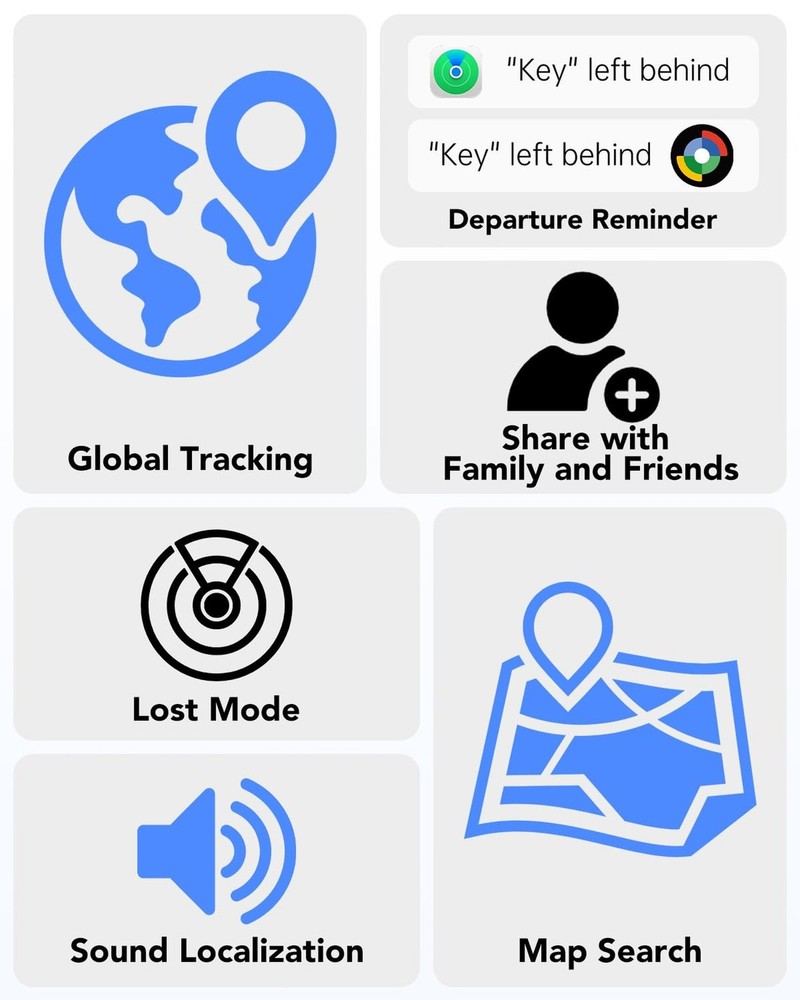 4 Pack Dual System Tracker for iOS and Android Bluetooth Tracker Smart Tags C...