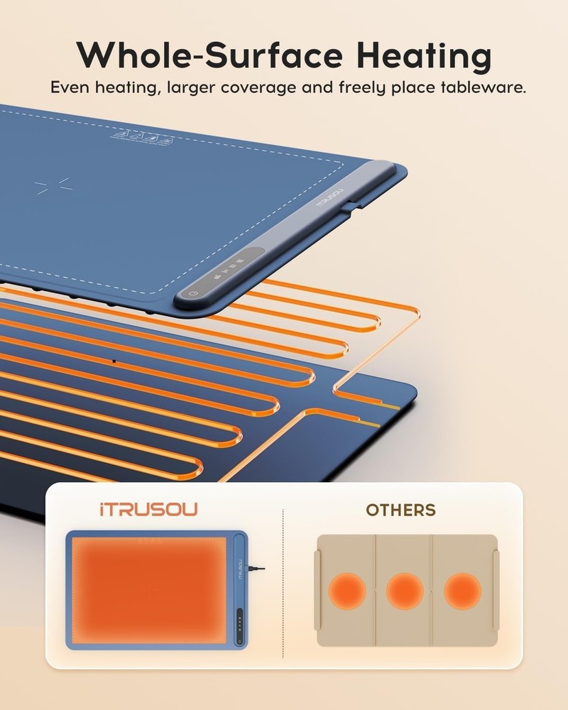 Electric Warming Tray Whole-Surface Heating Rollable & Portable Premium Silicone