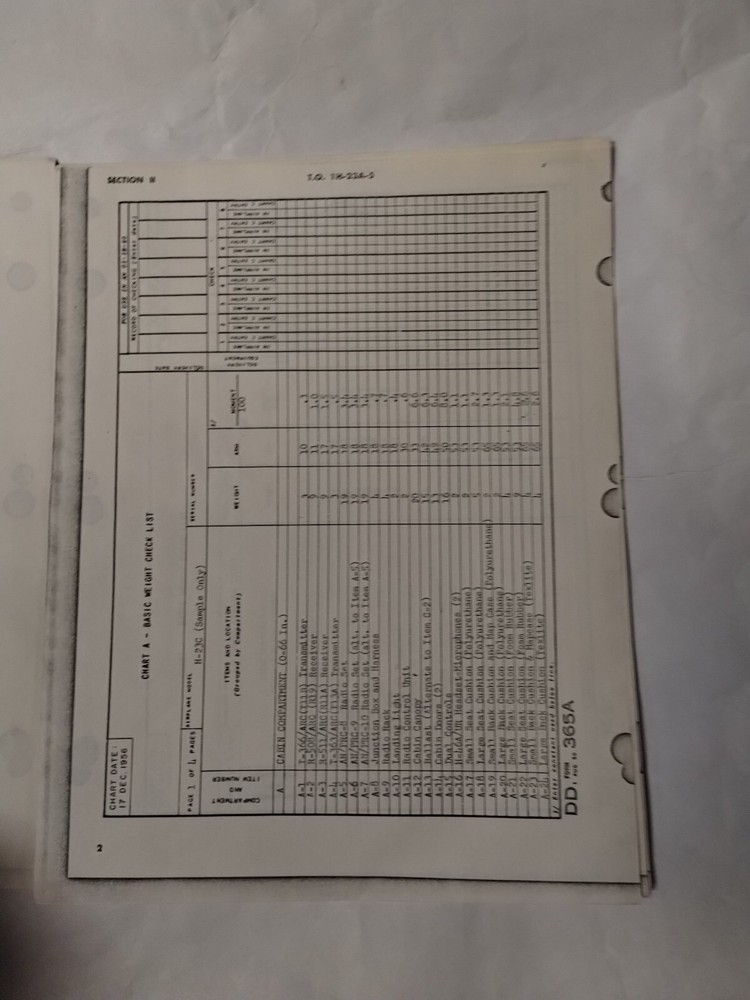 Hiller Helicopters USAF Series H-23C Basic Weight Checklist & Loading Data-Copy