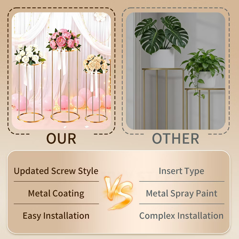 3-Piece Cylinder Pedestal Stand Set - Tiered Acrylic Cake & Dessert Display