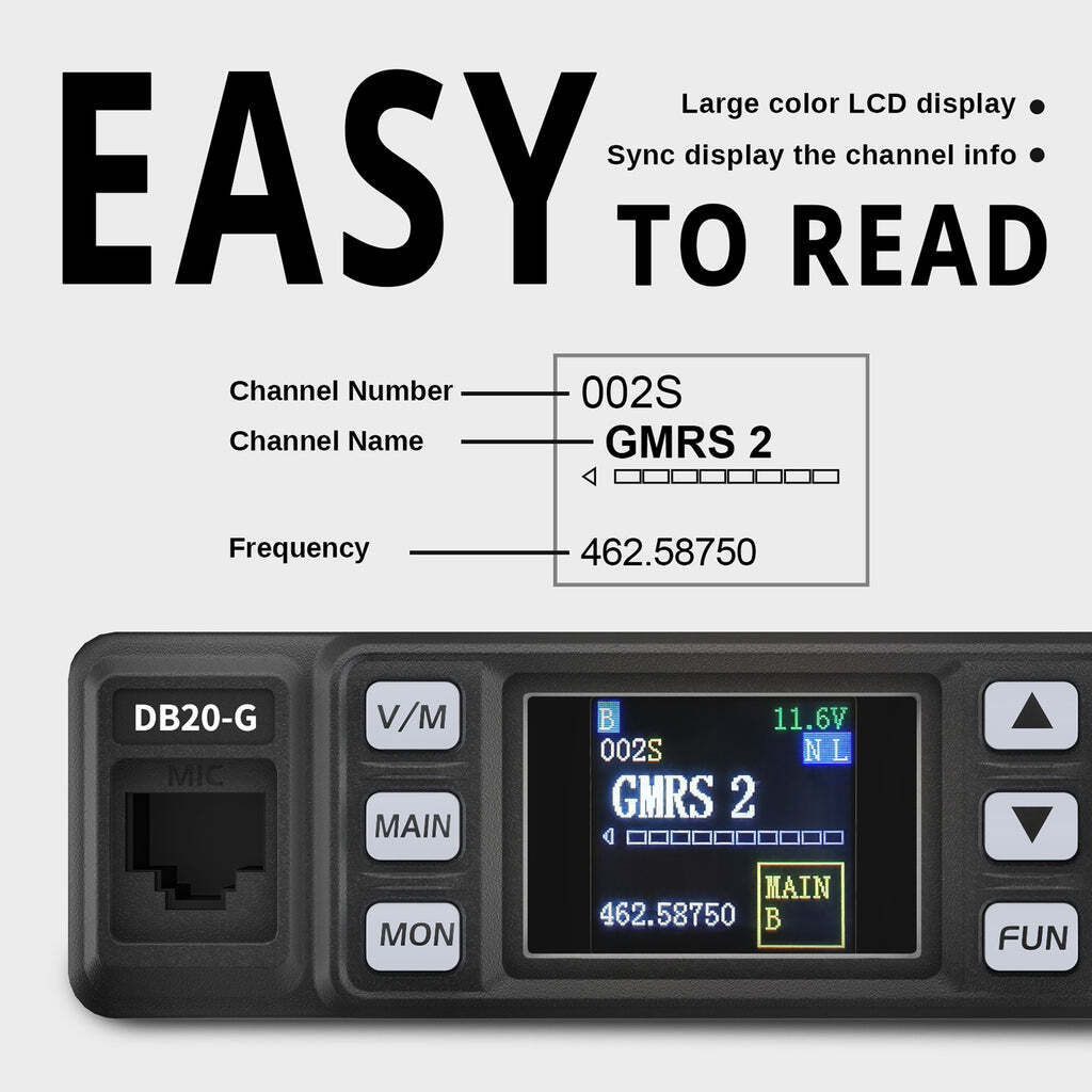 Radioddity DB20-G GMRS Mobile, 500 Channels, UHF VHF Scanner, Repeater Capable