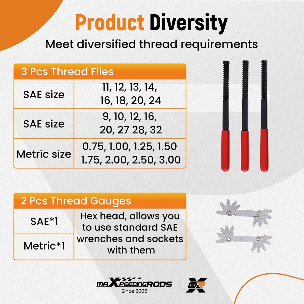56x Thread Restorer Kit, Rethread Repair Tool UNC UNF & MetricThread Chaser Set