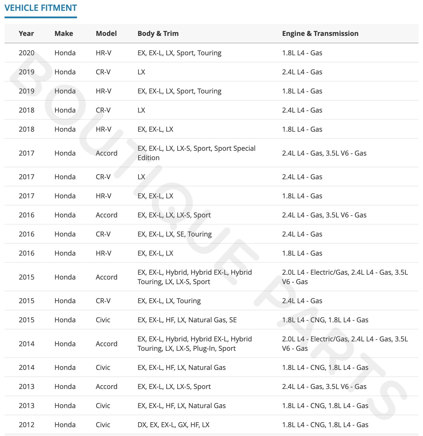 Genuine OEM Crankshaft Position Sensor 37500-R60-U01 CKP for Honda Accord Civic