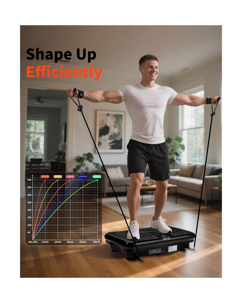 Shake Plate Vibration Exercise Machine for Lymphatic Drainage Massager & Weig...