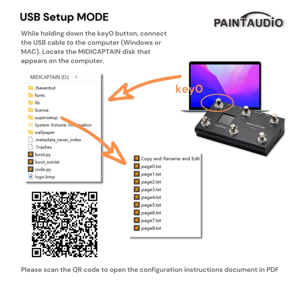 Paint Audio MIDI Captain MINI 6 Foot Controller Multi-Effects Keyboards Synth...