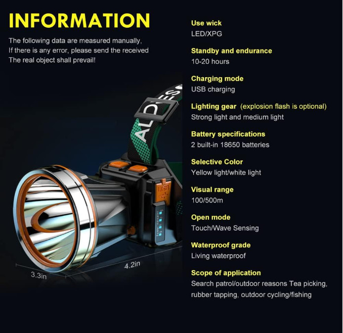 Linterna frontal LED potente sensor movimiento impermeable duradera recargable e
