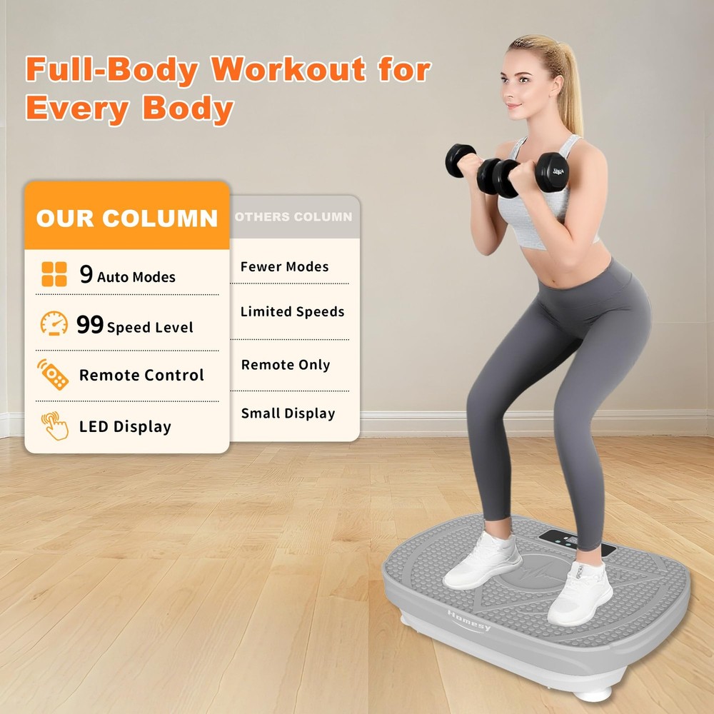 Vibration Platform Exercise Machine – Whole Body Workout, Fat-Burning & Lymph...