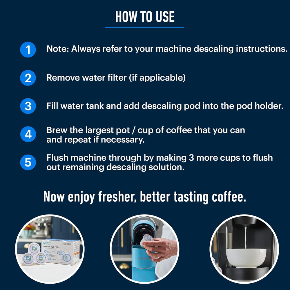 Essential Values Compatible Keurig Rinse Pods 10-Pack - Compatible with K Cup Cl