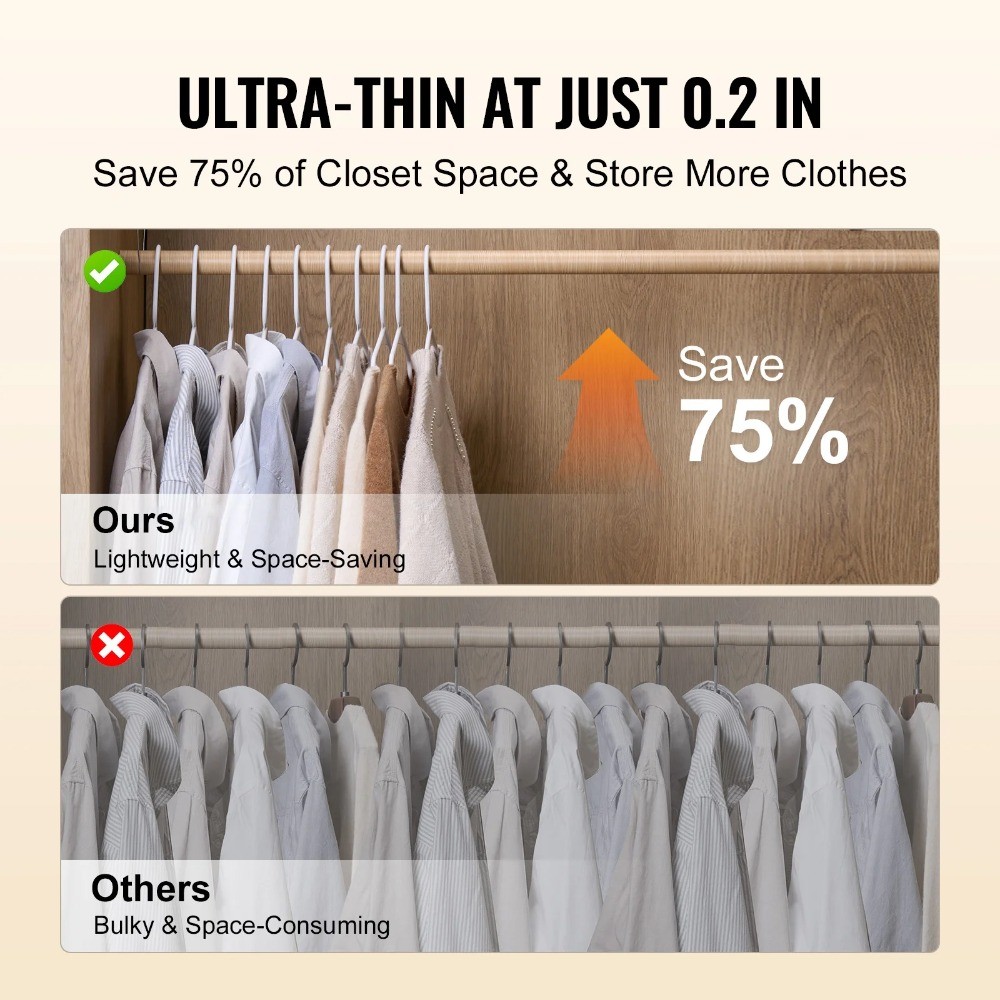 Slim 0.2-inch Hangers, 50-Pack, White, with Durable Triangular Structure