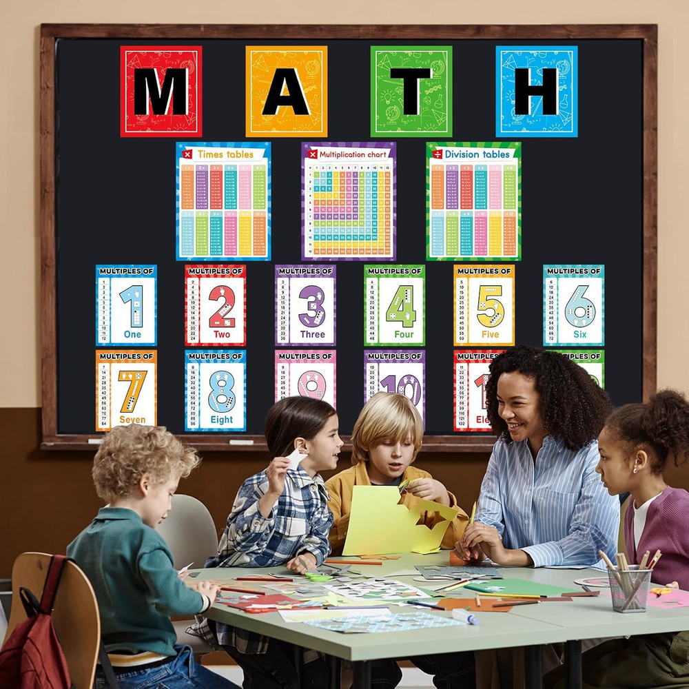 Multiplication Chart Poster Set Math Posters Mathematics Chart Math Teacher B...