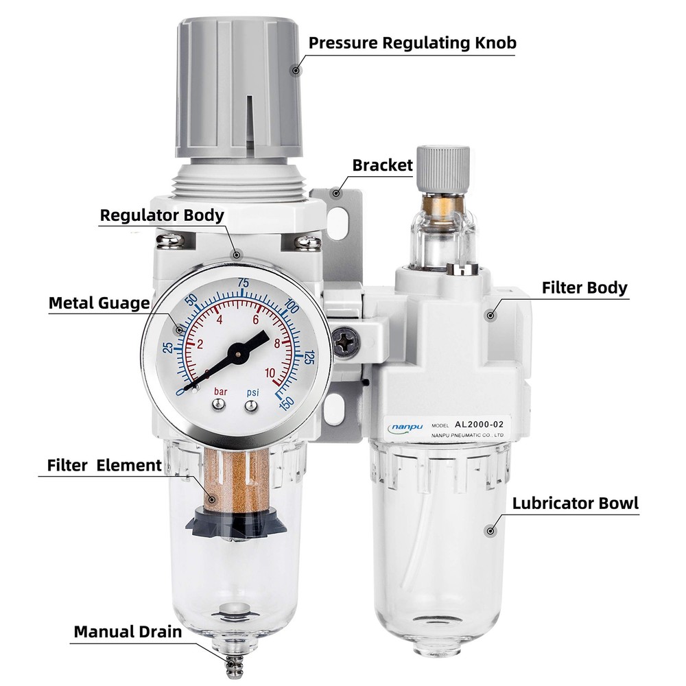 NANPU 1/4" NPT Compressed Air Filter Regulator Lubricator Combo