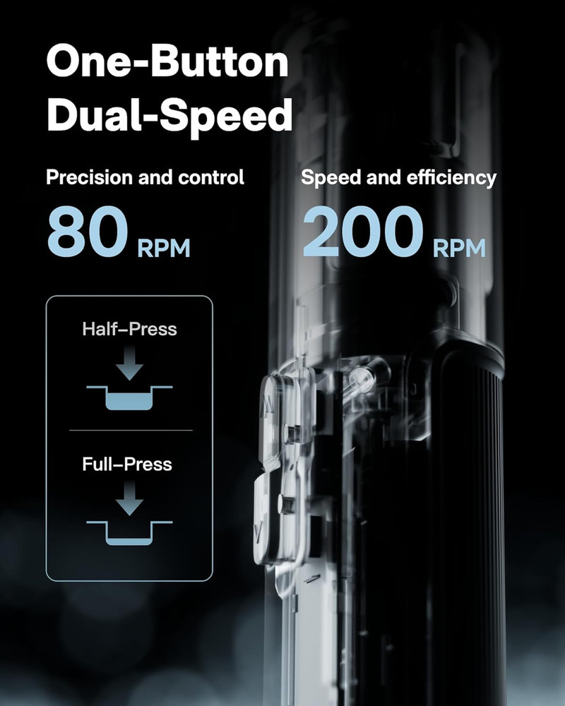 Pixeldrive Cordless Electric Screwdriver Set with Smart Display & 30 Bits
