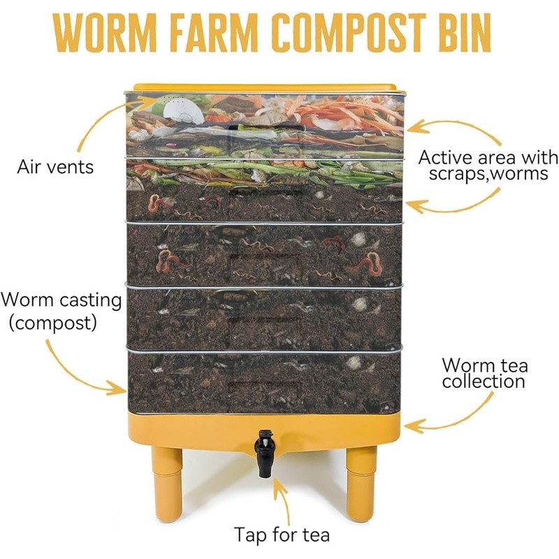 Large Worm Compost Bin 5 Layer Odorless Easy Use Efficient 100L Capacity