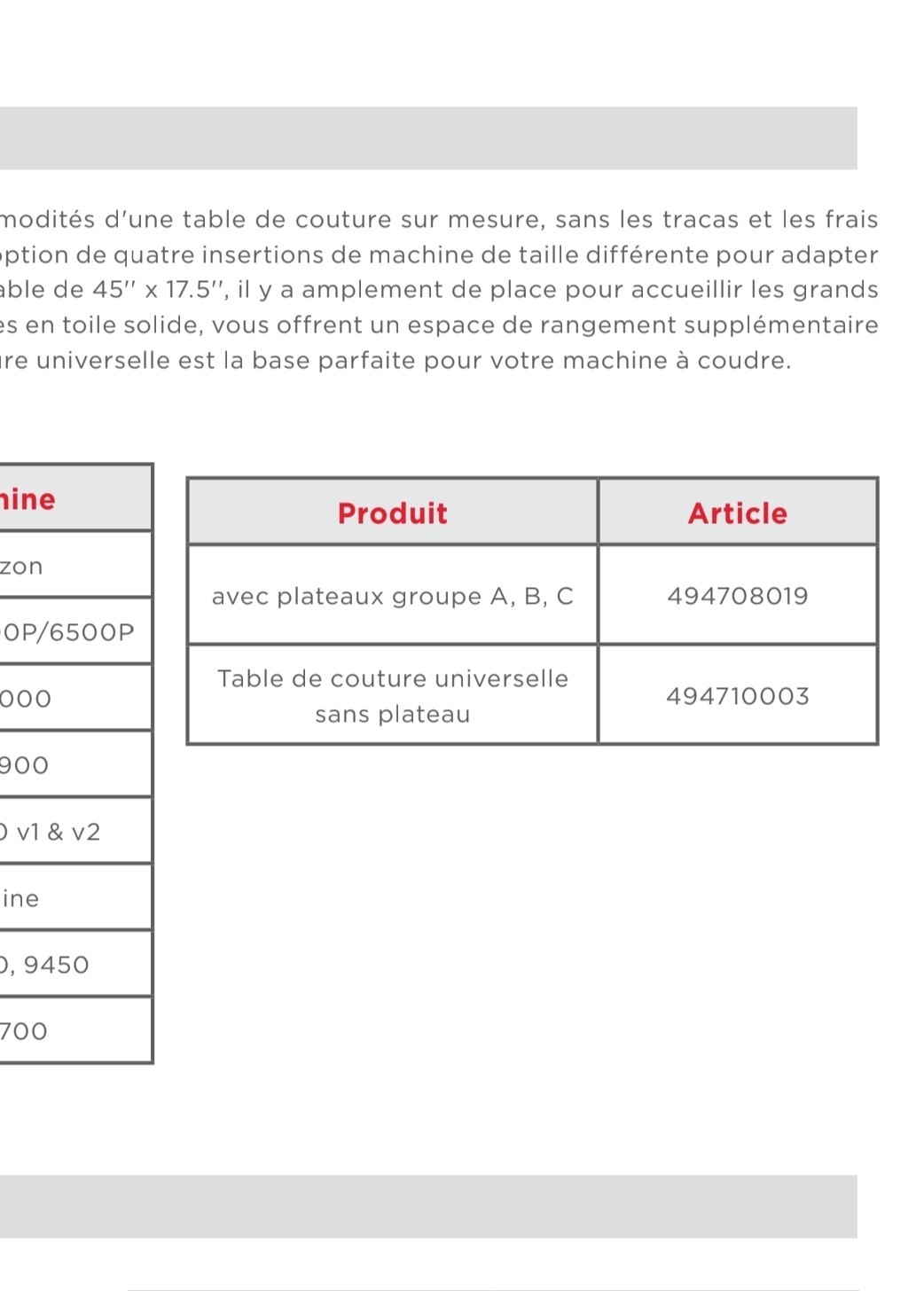 Janome Universal Sewing Table 494708019