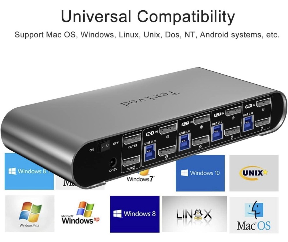 Terived 4 Port 2 DP Monitors USB 3.0 Automatic KVM Switch 4 Computers 8k@30Hz