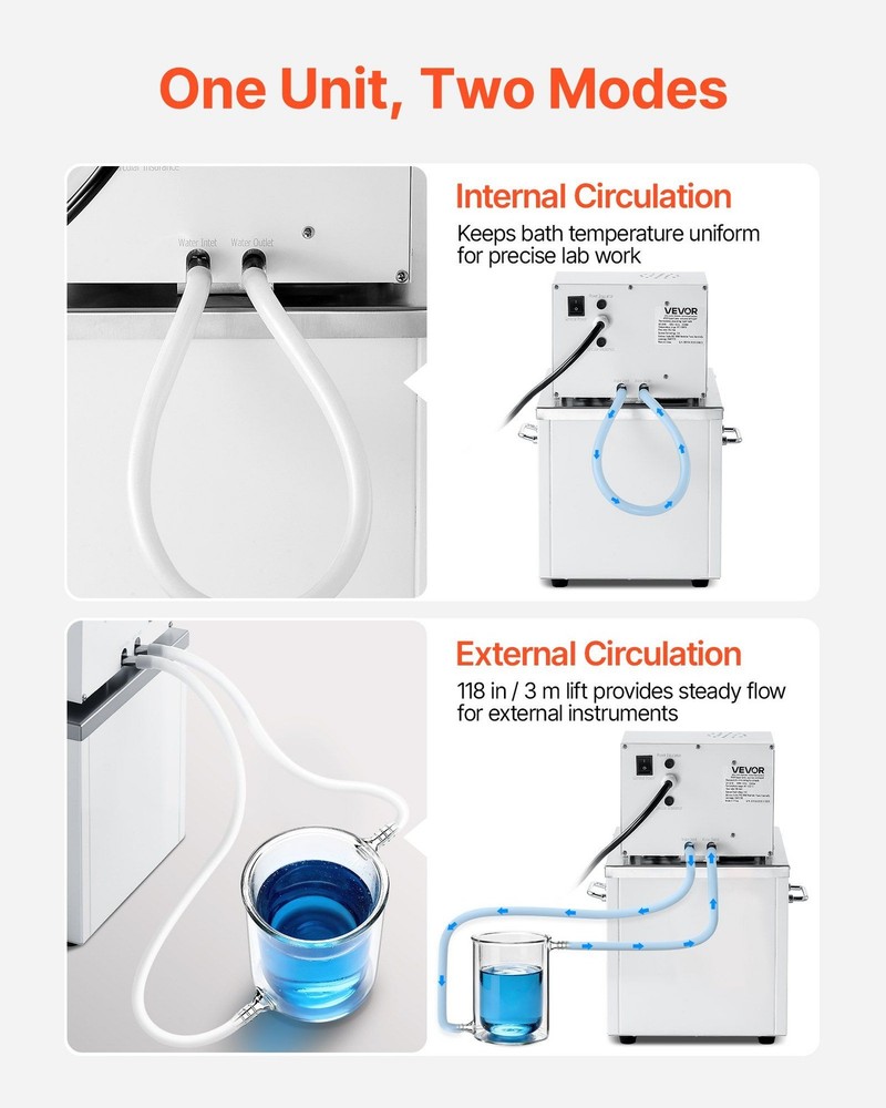 10L Lab Heating Bath: 300°C Max, 0.01°C Accuracy, Internal/External Flow
