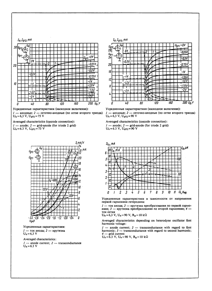 6N23P = E88CC = 6922 = 6DJ8 Matched Pair Reflektor Silver Shields NEW NOS Strong