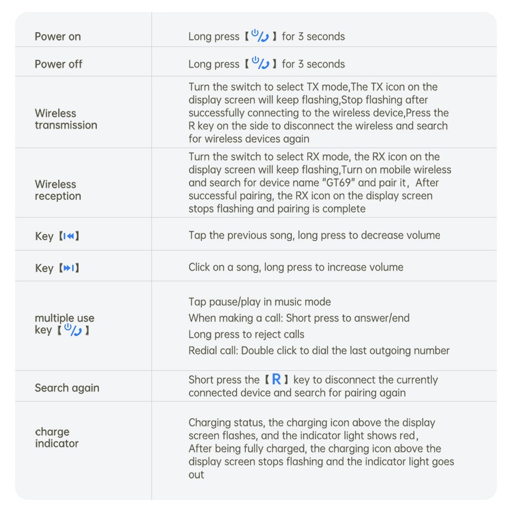 USB Bluetooth 5.4 Transmitter Receiver 4in1 Wireless Audio 3.5mm Aux Car Adapter