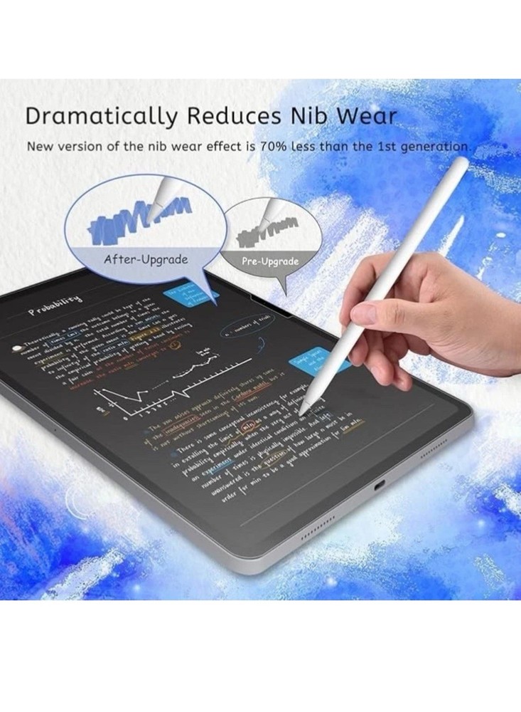 MOBDIK 2 Pack Paperfeel Screen Protector Compatible with iPad Pro 11 M4 (2024)