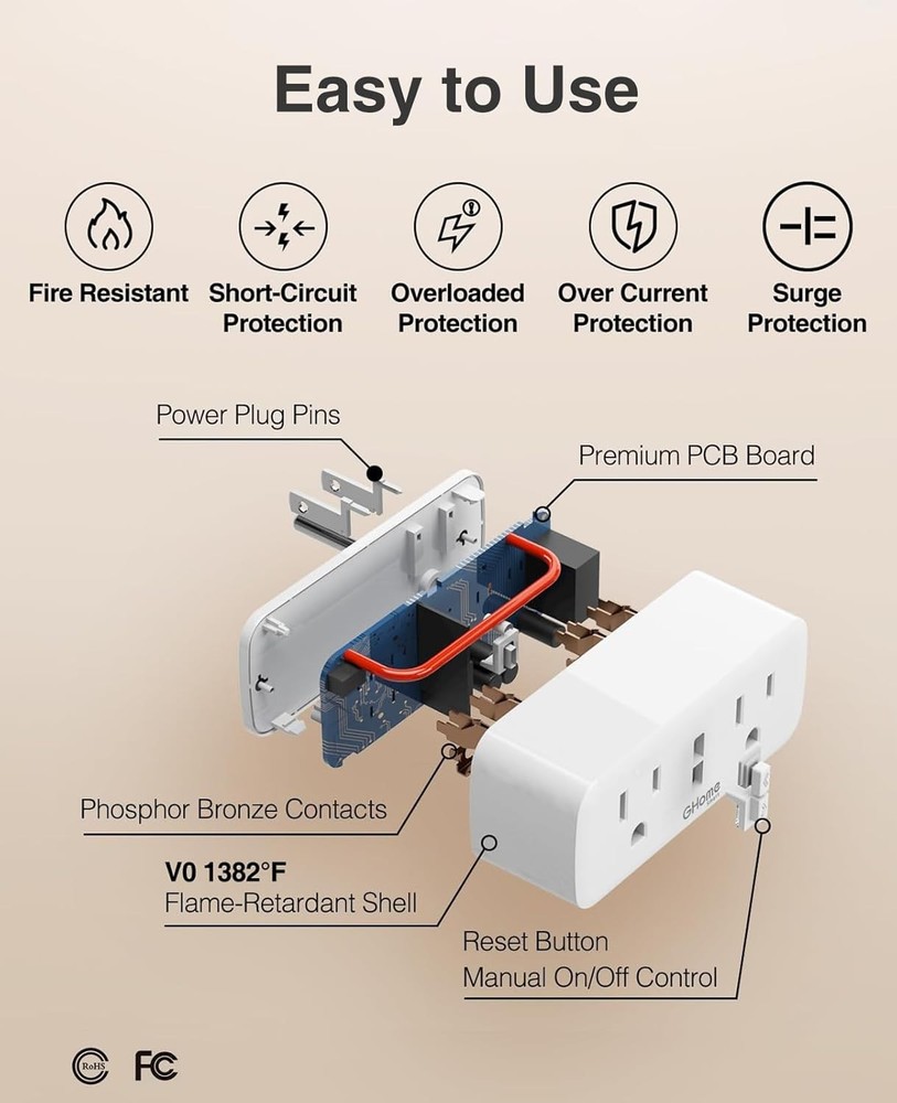 2 Pack Dual Smart Plug 15A with APP Remote Control, Works with Alexa & Google Ho