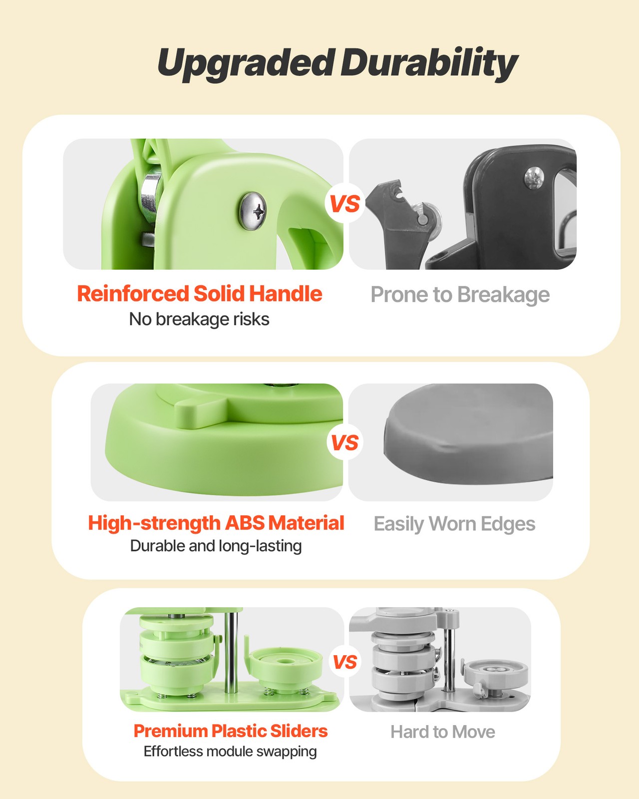 VEVOR Button Maker Machine Plastic Pin Maker 2.28 in 100pcs Button Parts Green