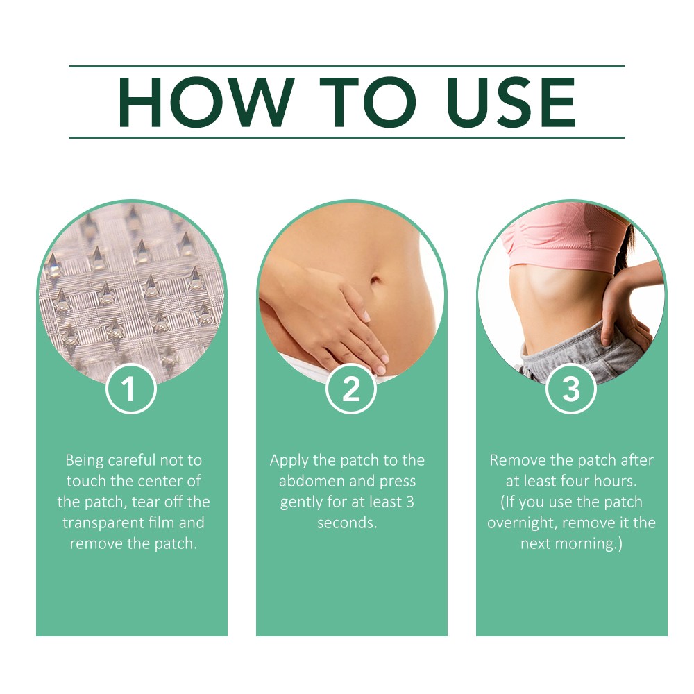 Nano Micro-needle Patch -SMGT-GLT-1 Patch-Unisex Slimming Microneedle Patch 2025