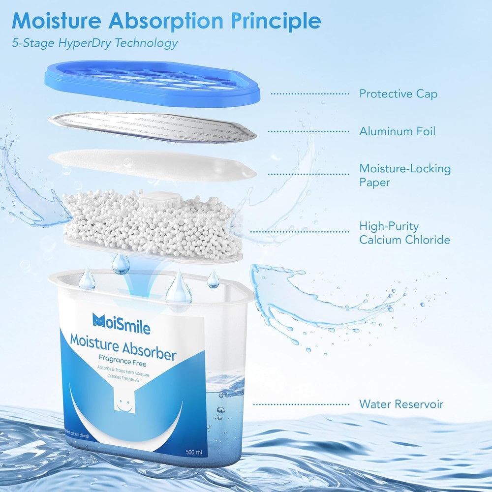 Moisture Absorbers, Efficient Humidity Absorber ＆ Odor Eliminator Boxes, Refilla