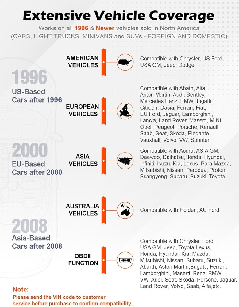 ANCEL AD310 Classic Enhanced Universal OBD II Scanner Car Engine Fault Code Read