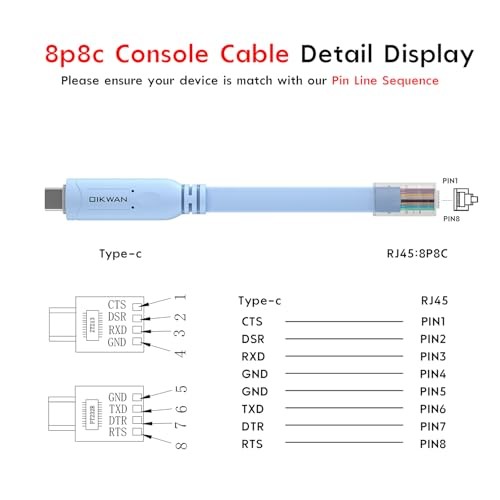 USB-C Cisco Console Cable, 6ft USB Type C to RJ45 Serial 6 ft USB-C 1-Pack