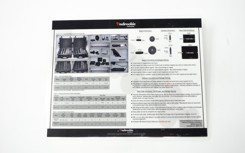Androokie Pro Kit 2