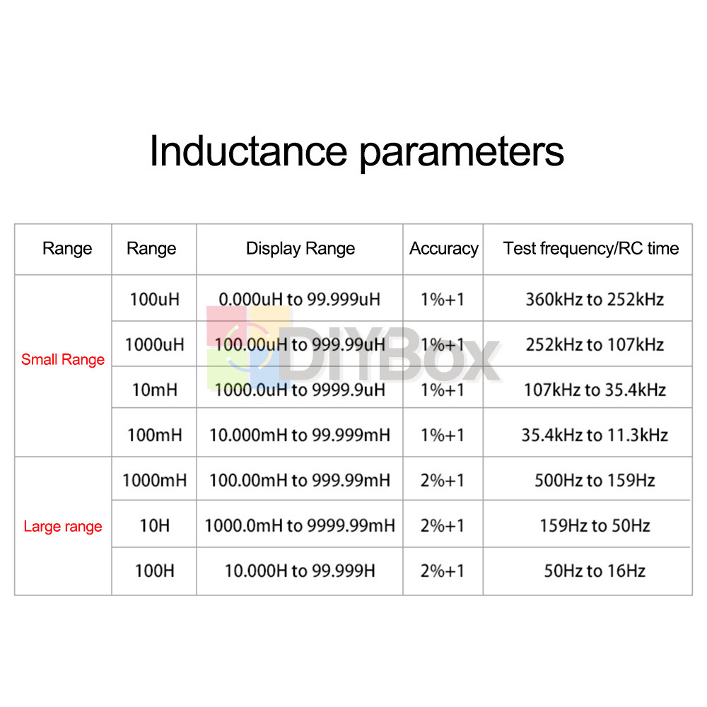 MLC500 High Precision Digital Auto-Range Capacitance Inductance Meter Anti-burn
