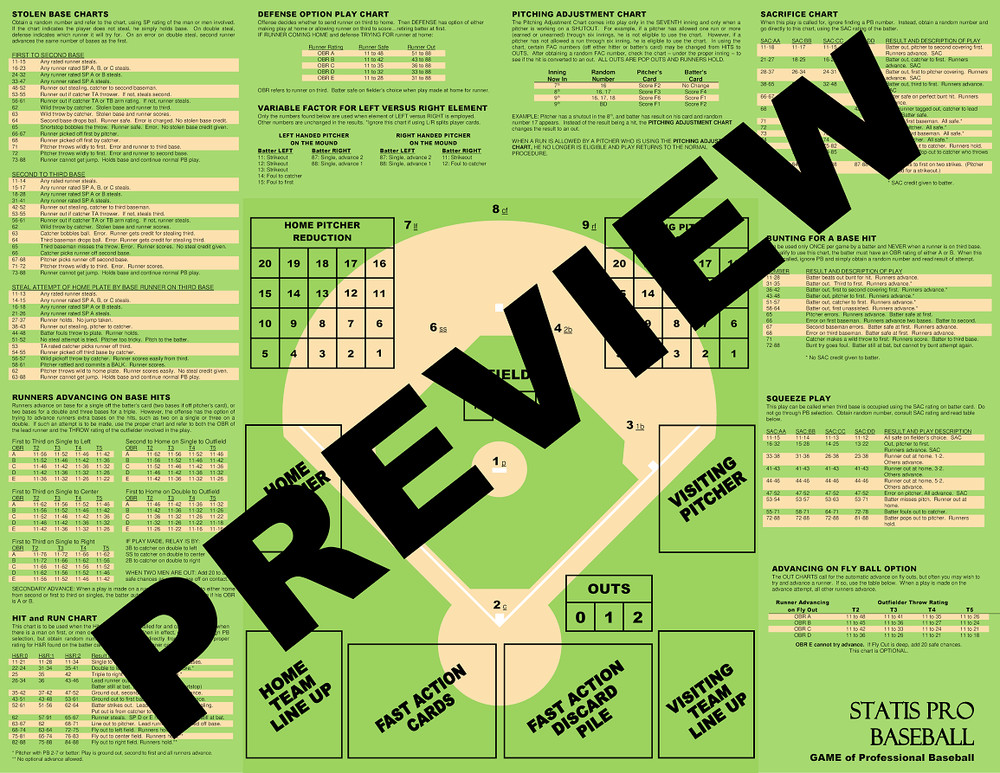 Statis Pro Baseball Gameboard - DIGITAL FORMAT - Print on your own
