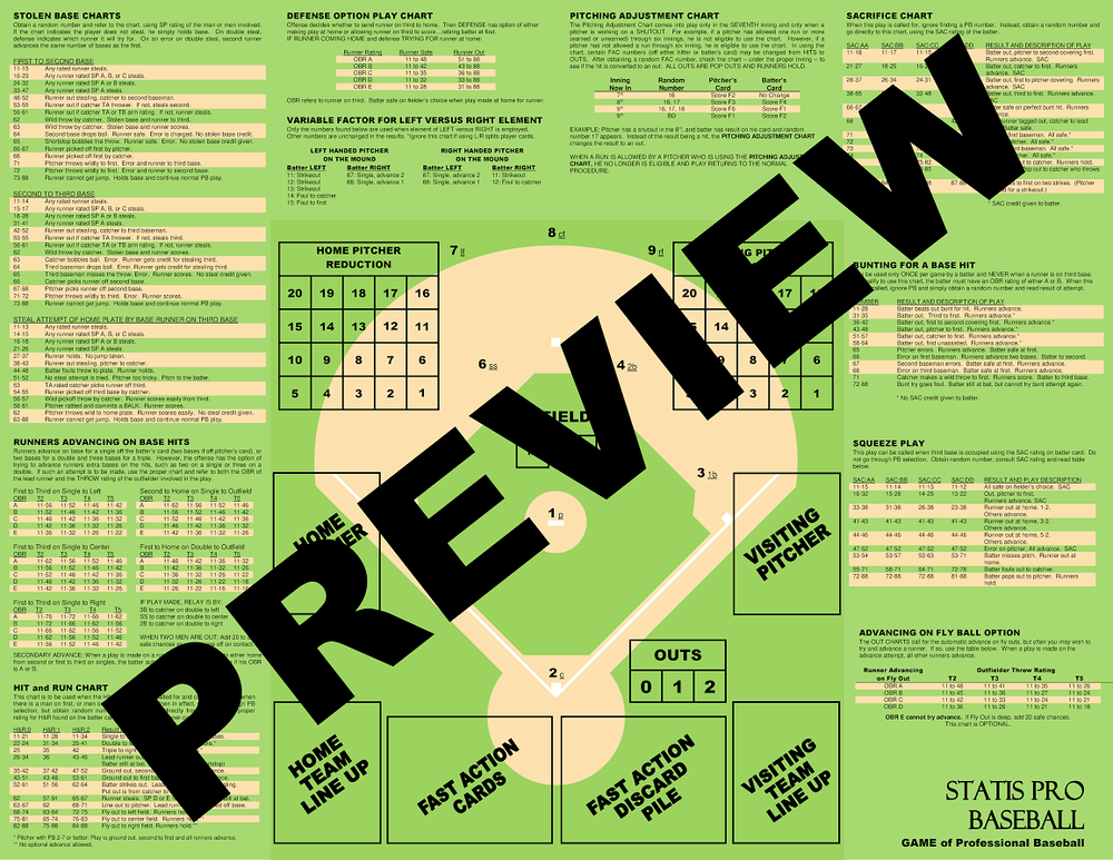 Statis Pro Baseball Gameboard - DIGITAL FORMAT - Print on your own