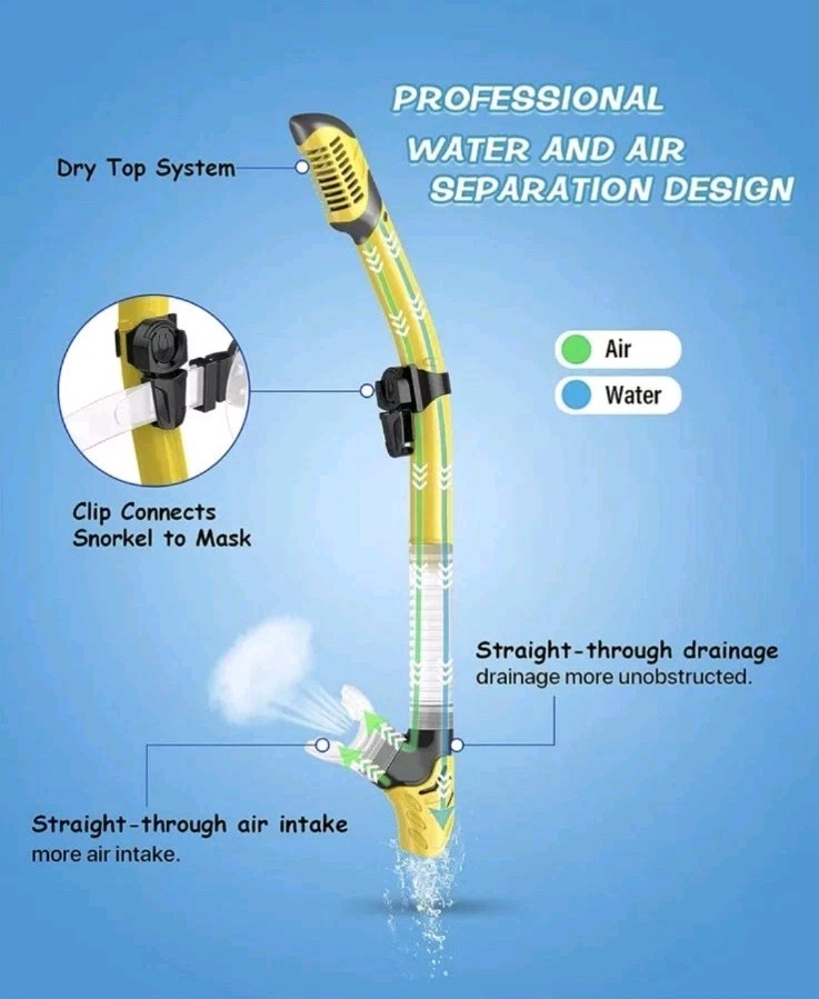 Greatever Classic Exploration Dry Snorkel with Splash Guard and Top Valve