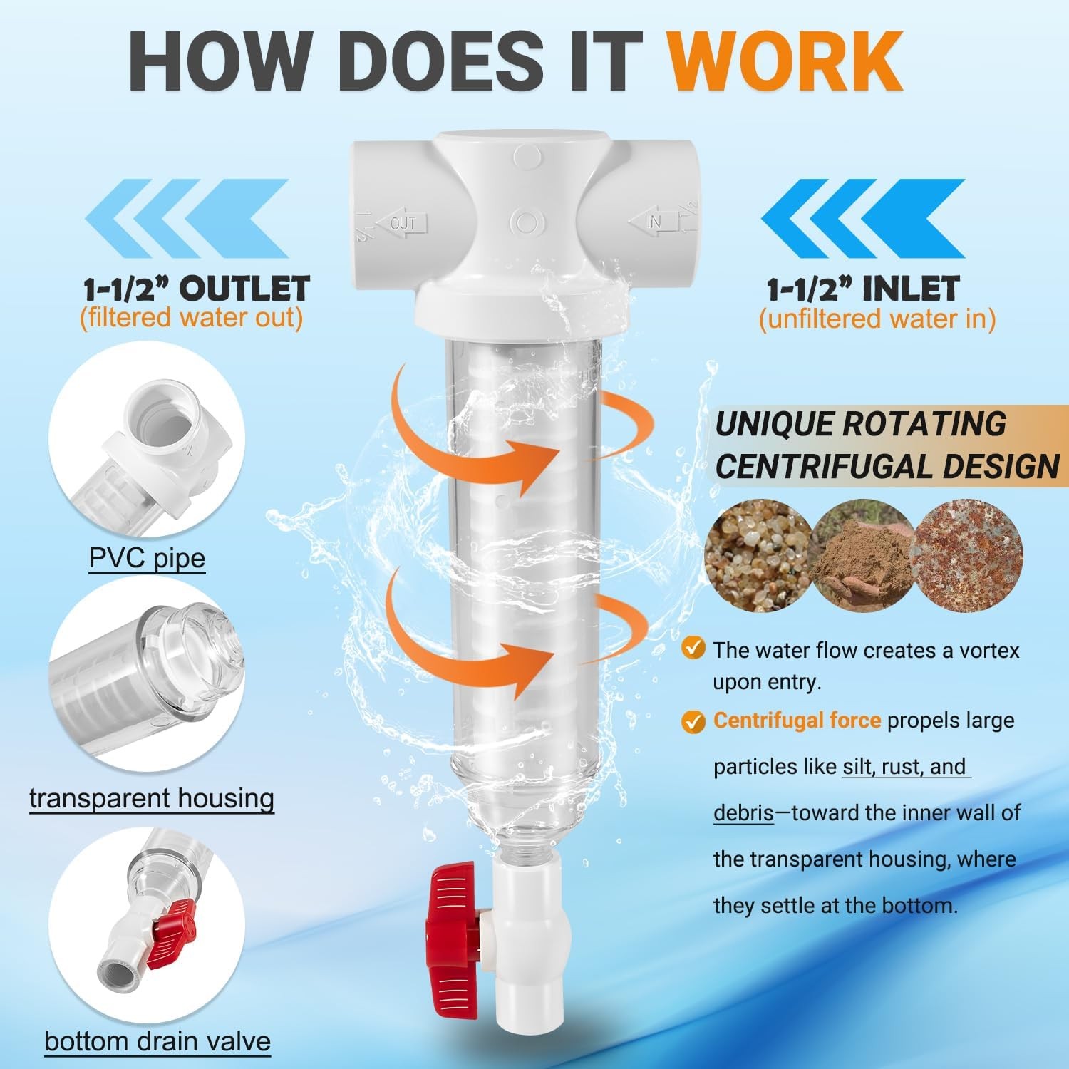 for Rusco / Vu-Flow 1-1/2 Inch Spin Down Filter 100 Mesh Sediment Water Filter