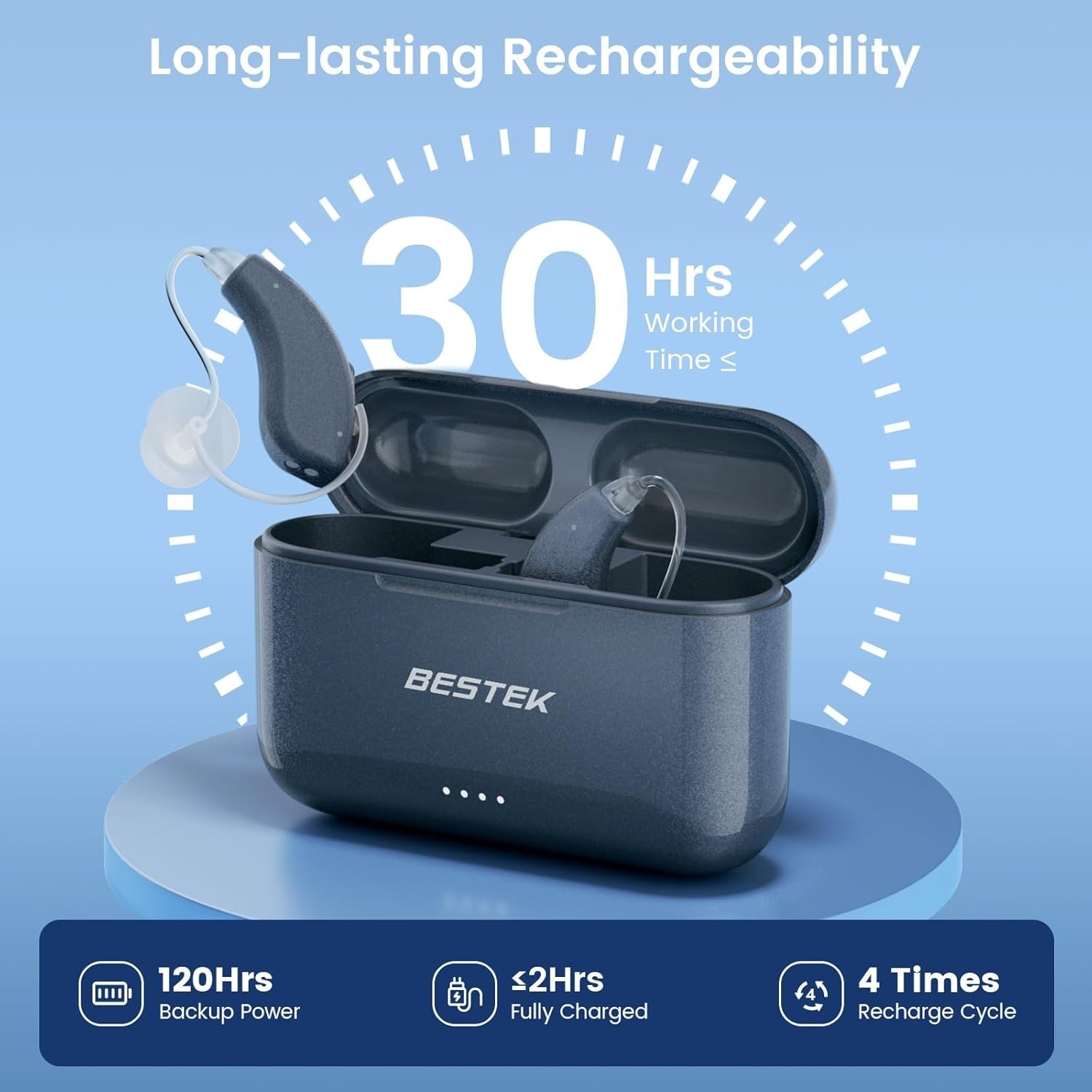 Pair Rechargeable Digital Invisible Hearing Aids Sound Voice Amplifier Mini BTE