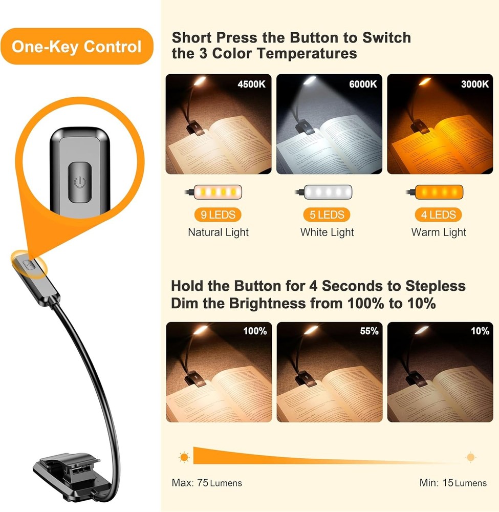 Rechargeable 9 LED Book Light - 3 Color Modes, Dimmable, 80 Hrs Runtime