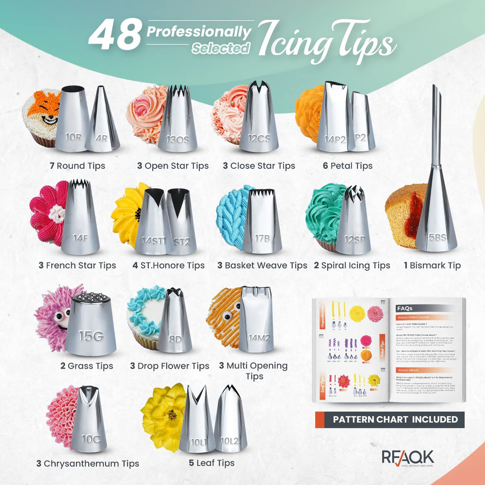 74Pcs Piping Tips Set and 200Pcs Cake Decorating Kit